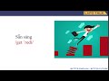 Understanding Structure of Written Content