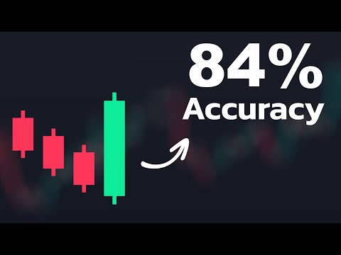 Every Pro Trader Knows These 10 POWERFUL Candlestick Patterns!