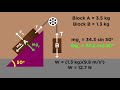 Forces and Motion in Pulley Systems