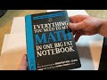 Understanding Math Concepts and Resources