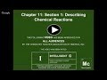 Balancing Chemical Equations Concepts