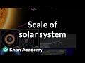 Exploring the Scale of the Solar System