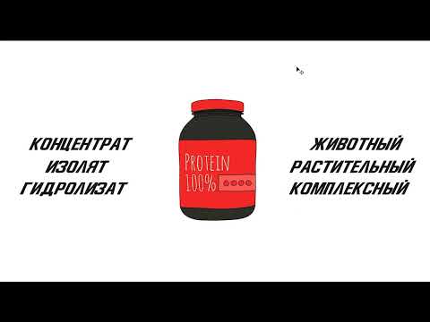Все что нужно знать о Протеинах