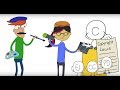 Understanding Digital Media and Copyright