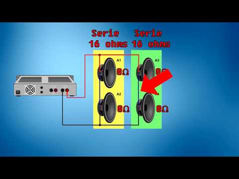 Quรฉ son los ohms รณ la Impedancia ฮฉ en las bocinas????