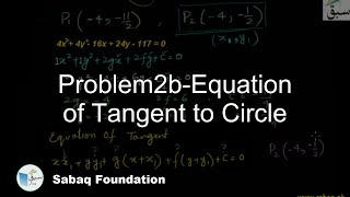 Problem2b-Equation of Tangent to Circle
