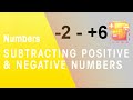 Understanding Subtraction on a Number Line