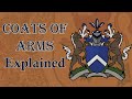 Heraldry Concepts and Terminology