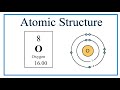 Exploring the Bohr Model of the Oxygen Atom