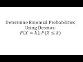 Understanding Binomial Probability Distribution