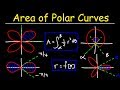 Polar Curves and Area Calculations