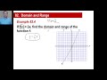 Understanding Functions and Their Applications