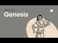 Genesis 1-11: Understanding the Foundations