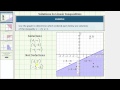 Understanding Graphical Solutions of Inequalities