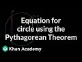 Understanding the Equation of a Circle