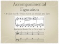 Understanding Musical Texture and Accompaniment