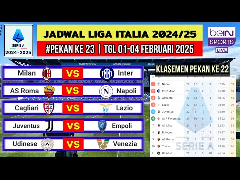 Jadwal Liga Italia 2024 Pekan 23~Milan vs Inter Milan~Klasemen Serie A 2024/2025 Terbaru~Live Bein