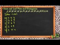 Understanding Stem and Leaf Plots and Histograms