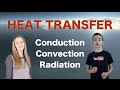 Exploring the Three Methods of Heat Transfer