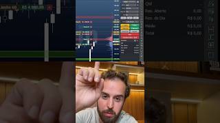 Só te falta uma coisa para vencer no trade