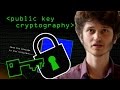 Cryptography Concepts and Challenges