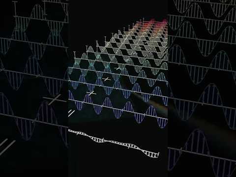 How prisms work (full video linked above)