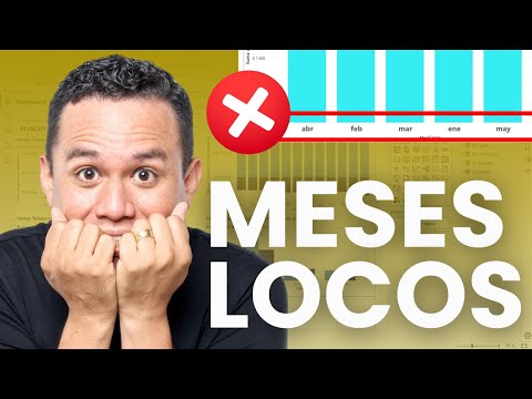 Power BI: Ordenar Nombres de Mes Paso a Paso