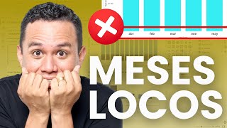 Power BI: Ordenar Nombres de Mes Paso a Paso