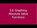 Graphing Absolute Value Functions