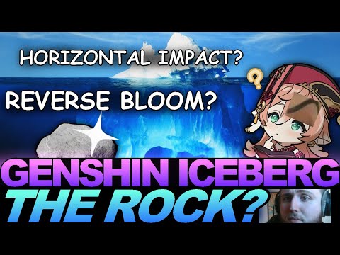 ๐งThe DEEPEST GENSHIN ICEBERG๐ง| Theorycrafting Iceberg Explained