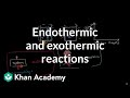 Exploring Energy Changes in Chemical Reactions