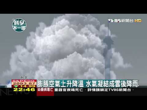 膨脹空氣上升降溫　水氣凝結成雲後降雨 - YouTube