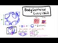 Understanding Solids and Crystal Structures