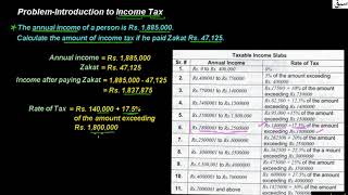Problem-Introduction to Income Tax