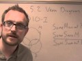 Venn Diagrams and Logical Arguments