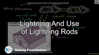 Lightning And Use of Lightning Rods