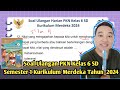 Pancasila dan Sikap Positif