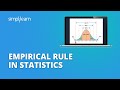Understanding Normal Distribution and Empirical Rule