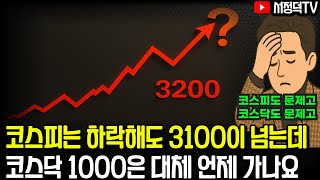 답답하네 정말...