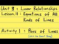 Understanding Line Characteristics and Slopes