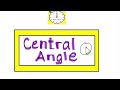 Central Angles and Arcs