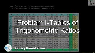 Problem1-Tables of Trigonometric Ratios