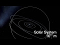 Exploring the Powers of Ten in Cosmic Voyage