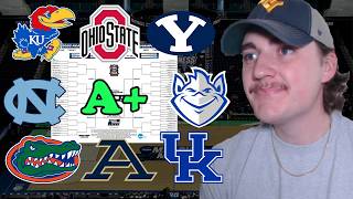 Grading March Madness Brackets..