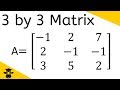 Determinants of 3x3 Matrices