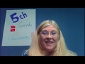 Understanding the Bill of Rights