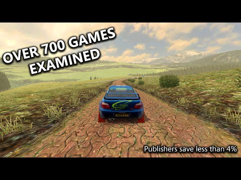 70% of games that require internet get destroyed
