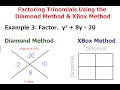 Factoring Trinomials with Diamond and XBox Methods