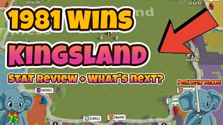 1981 Wins KL | Stat Review & Drinks | Who's Next?  - LET'S GET AFTER IT [Rise of Kingdoms]