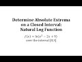 Understanding Absolute Extrema
